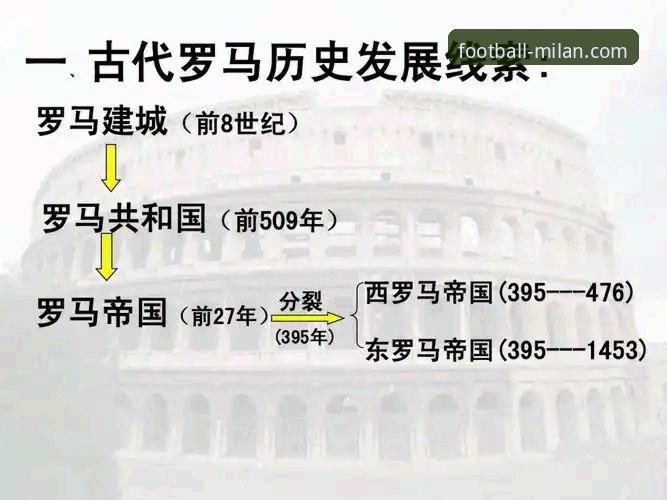辉煌帝国与法律审判：一场商业足球的终极复盘